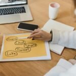 online business solutions optimization